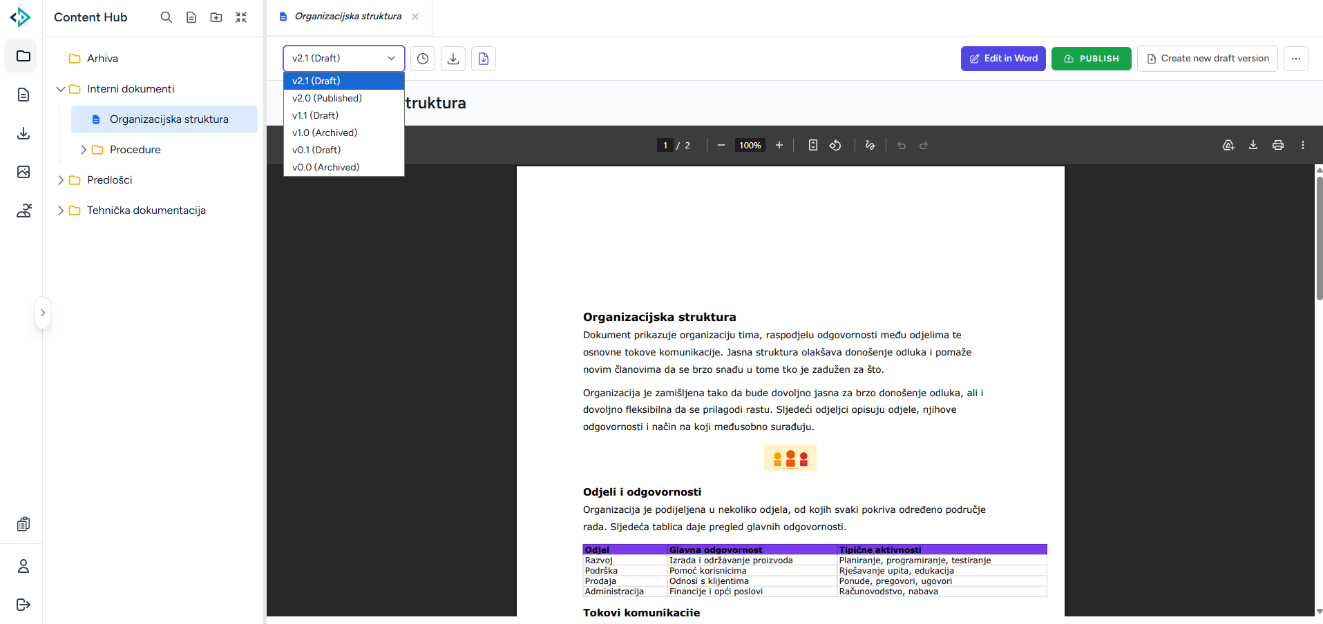 The content library - folder and document hierarchy with version history