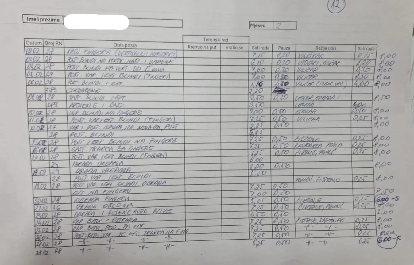 Production work log - handwritten A4 sheets filled from memory at month end